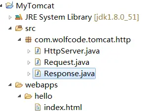 MyTomcat