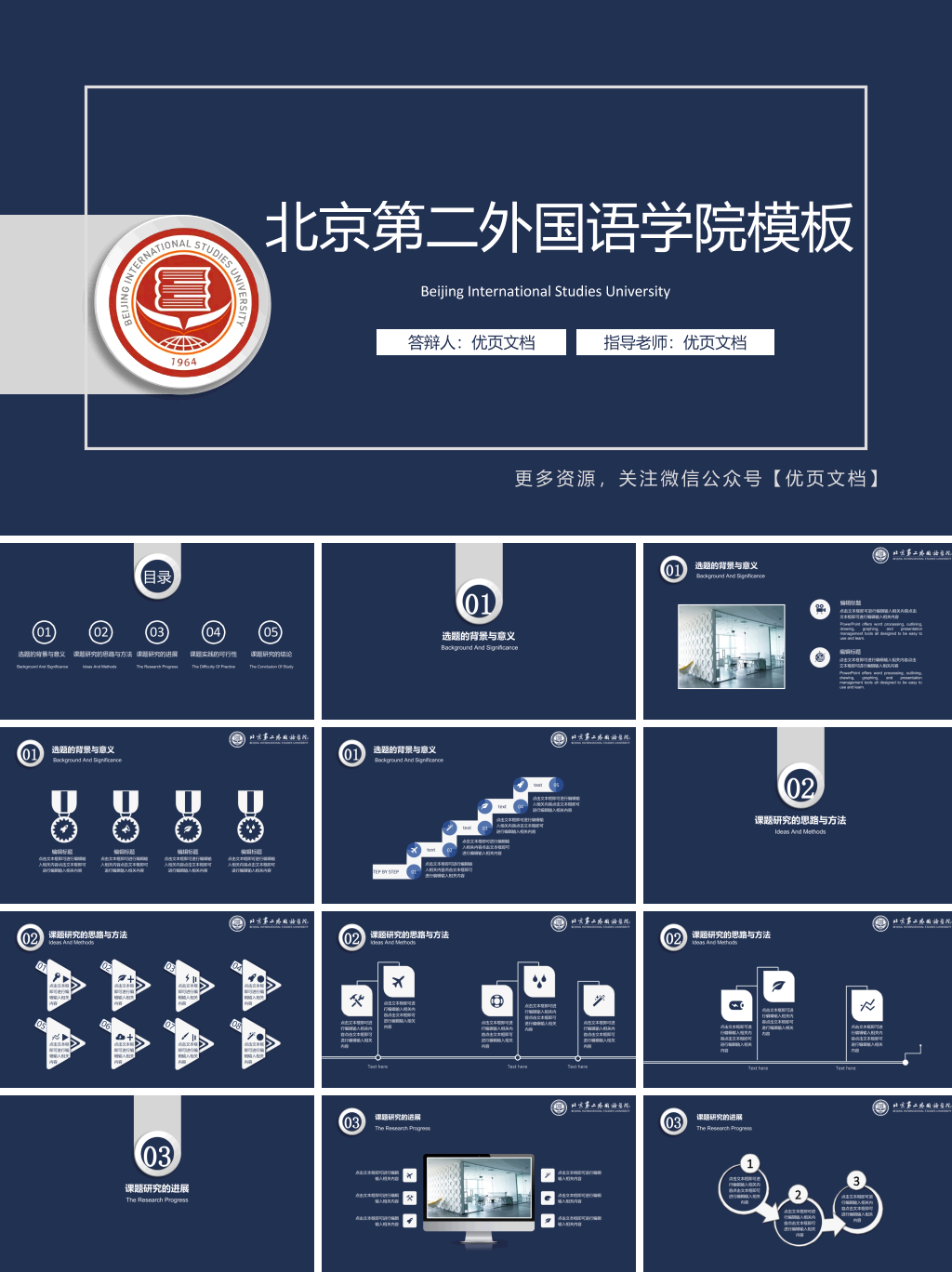 北京第二外国语学院本科毕业论文答辩PPT