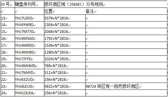 364e8b095a386207aa8a18541d1364f5.png