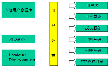 1276762-20180621175418865-1248521354.png