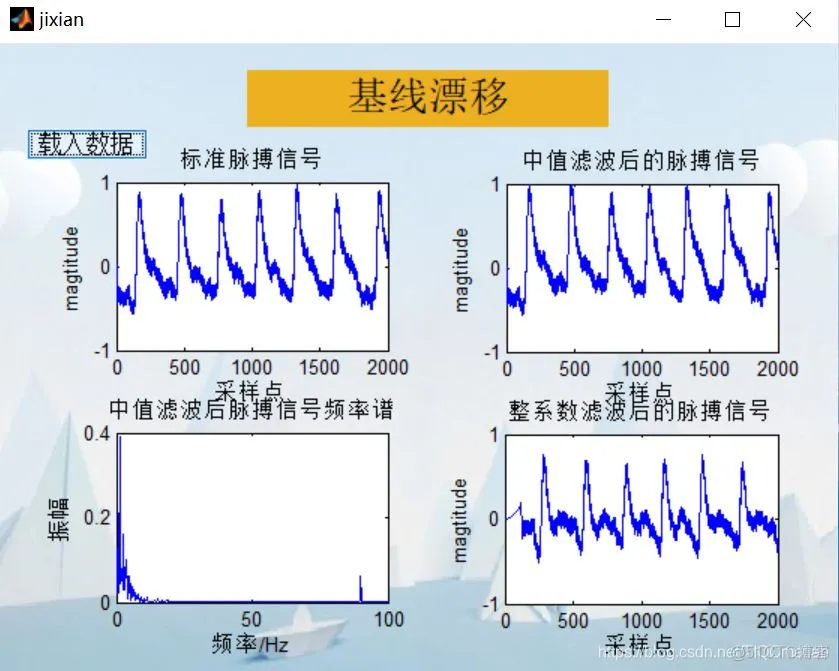 【肌电信号】脉搏信号分析(去噪+特征提取)matlab 源码含GUI_EMG_04