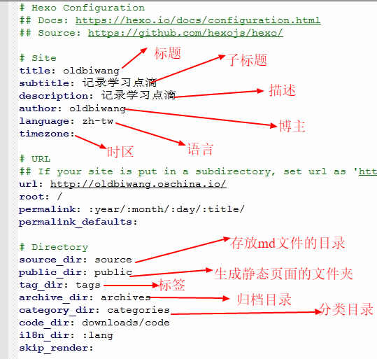 输入图片说明
