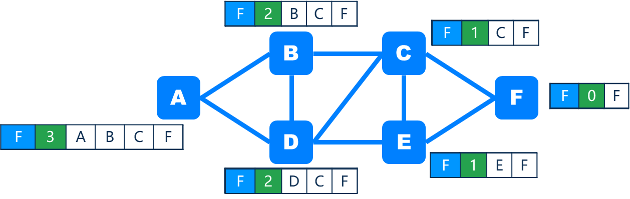 image-20221010225724406