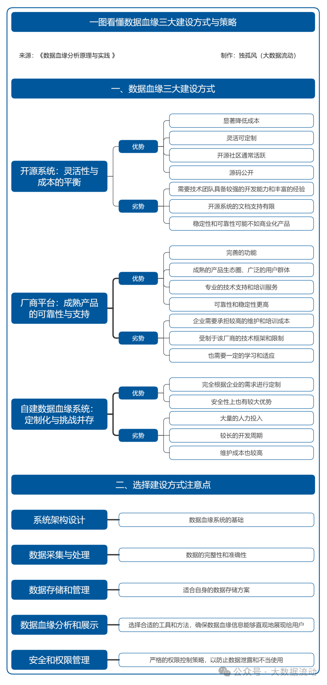 b5ff4d0761417d2ee3f12298aea831a5.png