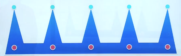 1502976-20181007204931378-1513384514.png