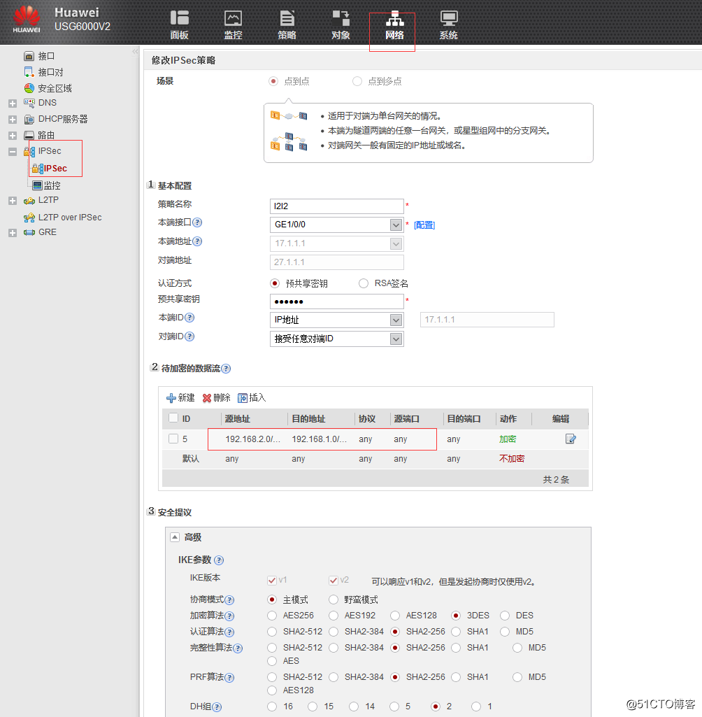华为USG6KV S2S IPSEC ×××