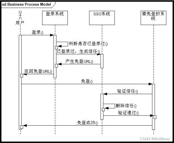 d2ea51114f1e417390824a3f47c0bfbe.png