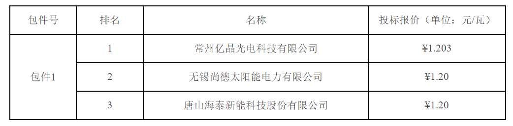 6f62d5bd0bfee87652d60a9546f00854.png
