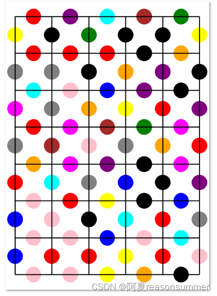 【教学类-54-01】20240510超级对对碰(圆点拼图)(9*5、0-255随机)插图51 【教学类-54-01】20240510超级对对碰(圆点拼图)(9*5、0-255随机)