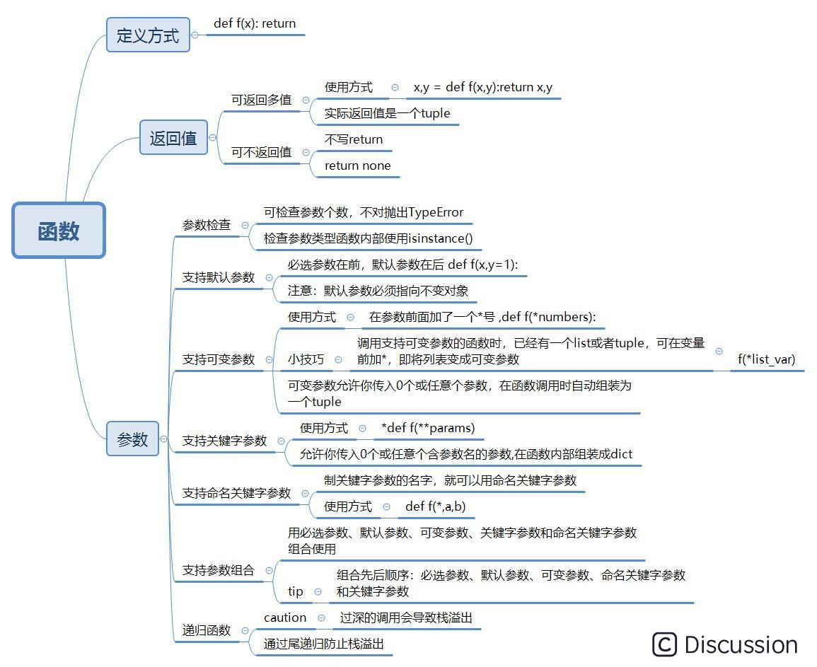 下载.jpg