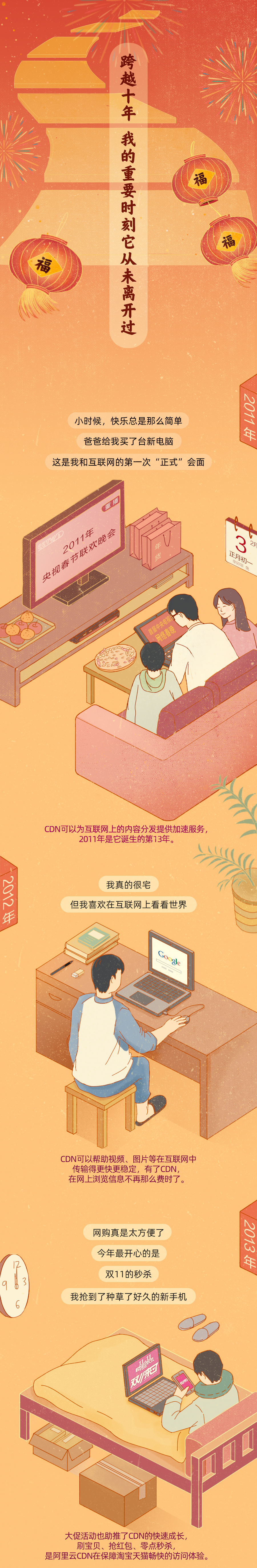 春节护航漫画微博版本_01.png 春节护航漫画微博版本_01.png