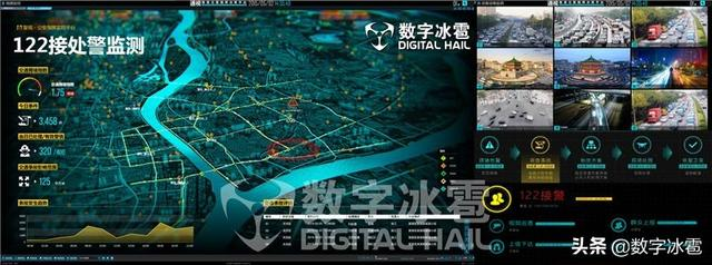 智慧交管大屏可视化决策系统