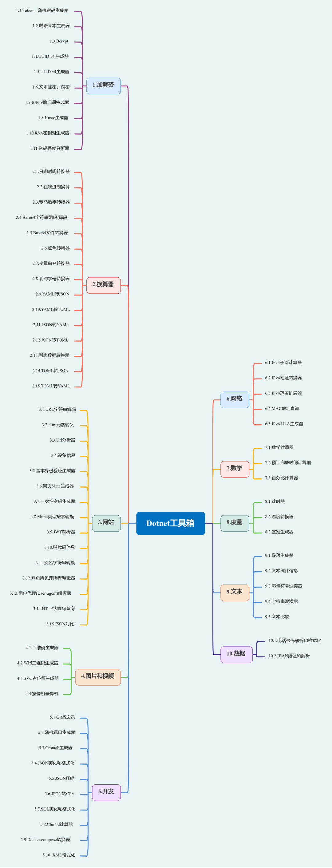 661006f72599eb7f8d364ecc89a4a0e8.png