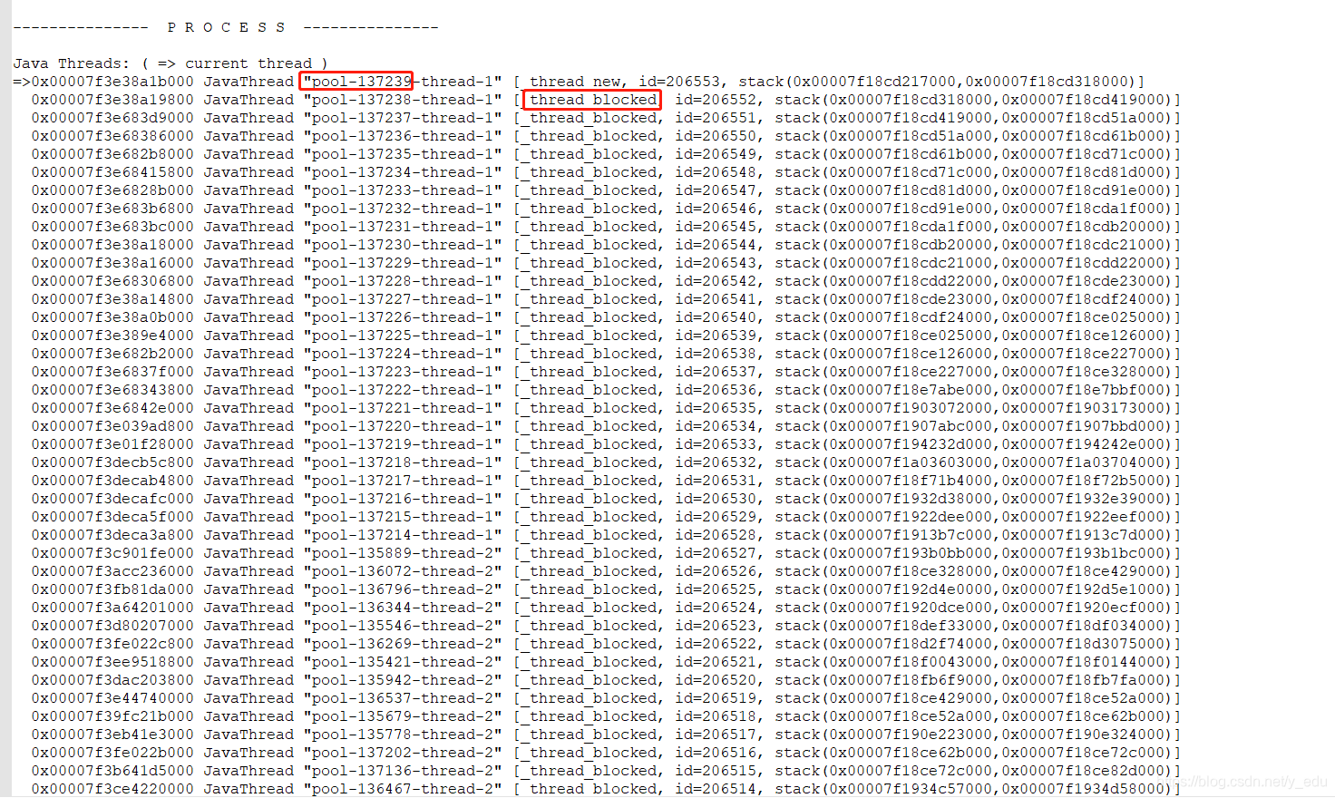 目前有十三万个线程池（代码编写存在问题，一般情况下不会有这么多线程池），且十三万的线程都处于阻塞状态
