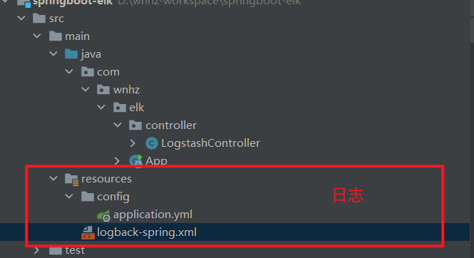 ELK入门(四)-logstash_logstash 设置字符集-CSDN博客