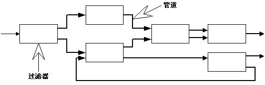 0?wx_fmt=gif