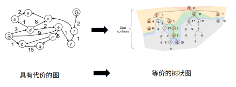 9a67eb5d5186fc76f40bf774f106ad00.png