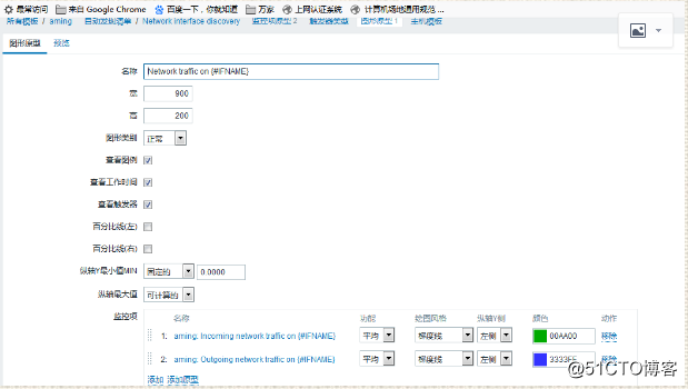 zabbix监控添加主机，添加模板，处理图形中的乱码，自动发现