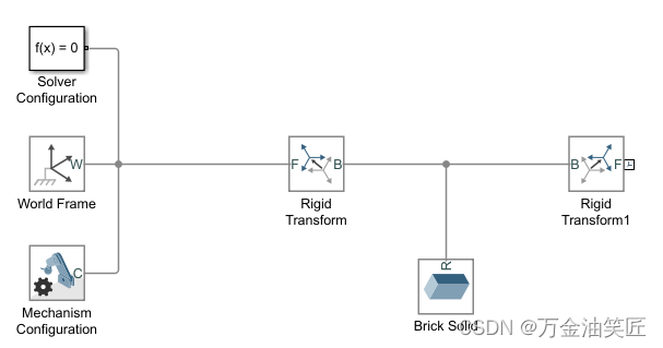 matlab-simscape-01-csdn