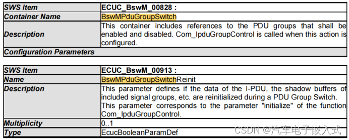 Rm Module Bsw 【Mode Management】BswM模块和其他模块的交互_bswmcansmindication-CSDN博客