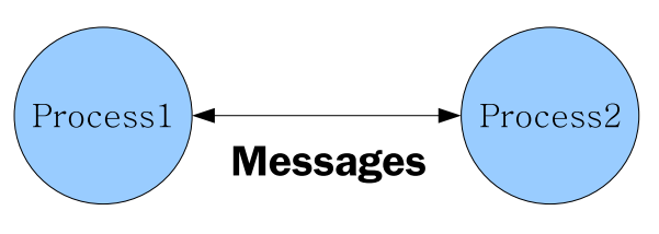20161030162457359