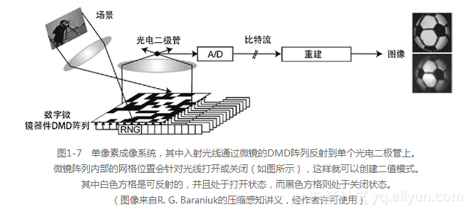 55520aff282c0b1e85174d27b0fe21e39097f464