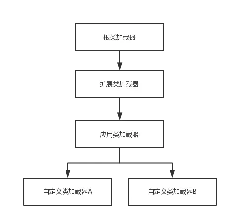 6416539-ae02e7468fc3f25f.png (471Ã448)