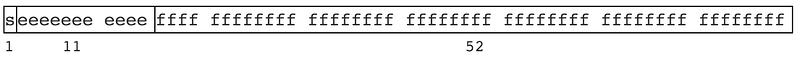 precision-example.png