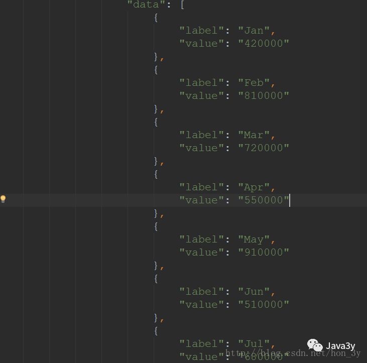 这里写图片描述 640?wx_fmt=png