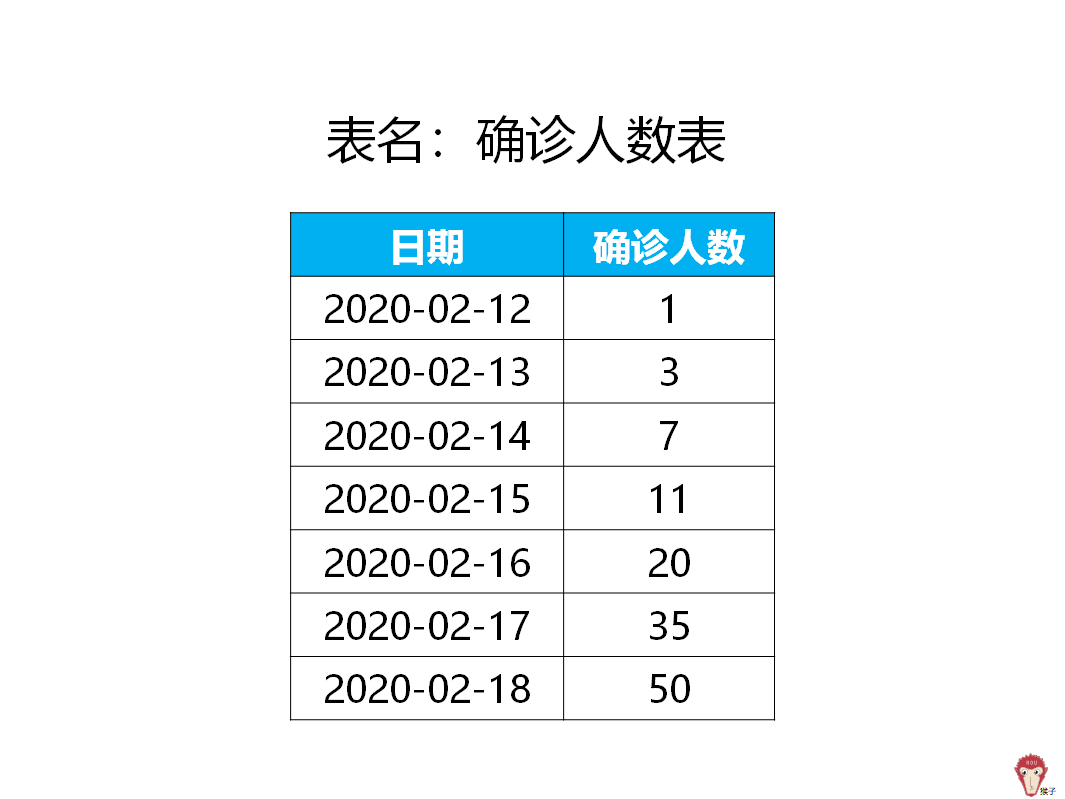 078a83ca504476438eb51b0e6a6f9cae.png
