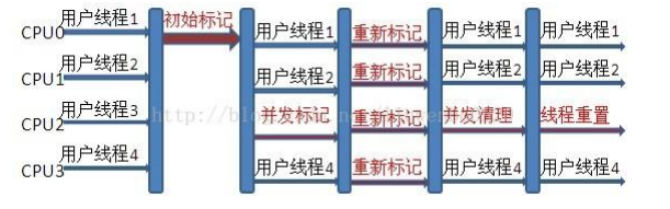 [外链图片转存失败,源站可能有防盗链机制,建议将图片保存下来直接上传(img-X1GHu6ik-1599727491309)(C:\Users\ASUS\AppData\Roaming\Typora\typora-user-images\image-20200906083555680.png)]