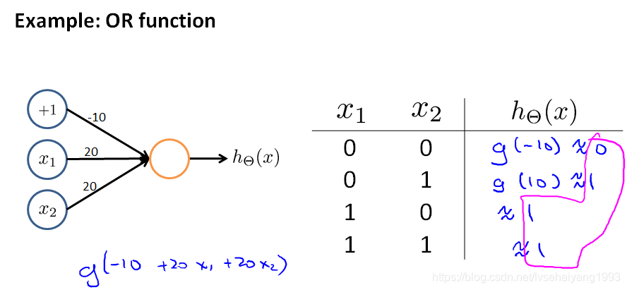 fig15