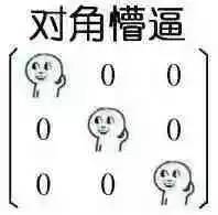 线性代数 专场 暨 一周年纪念博客