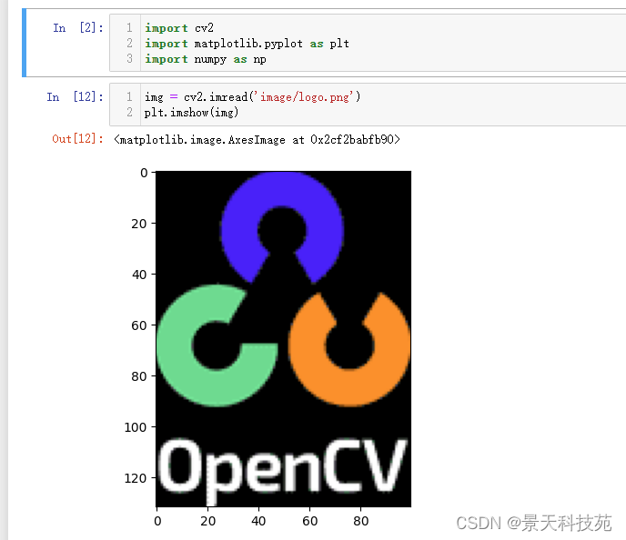 轻松掌握opencv的8种图像变换_opencv图像变换-CSDN博客