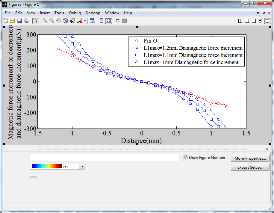 修改matlab fig,科学网—fig图片修改技巧 - 张坤的博文-CSDN博客