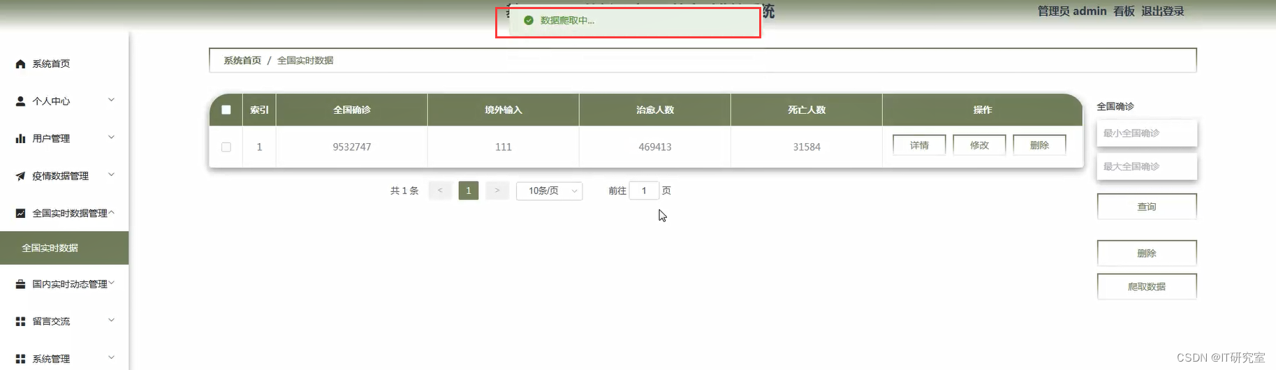 新冠肺炎疫情实时监控可视化系统-全国实时数据