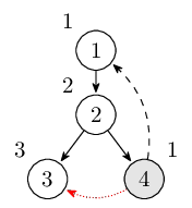5c091c744c80f.png