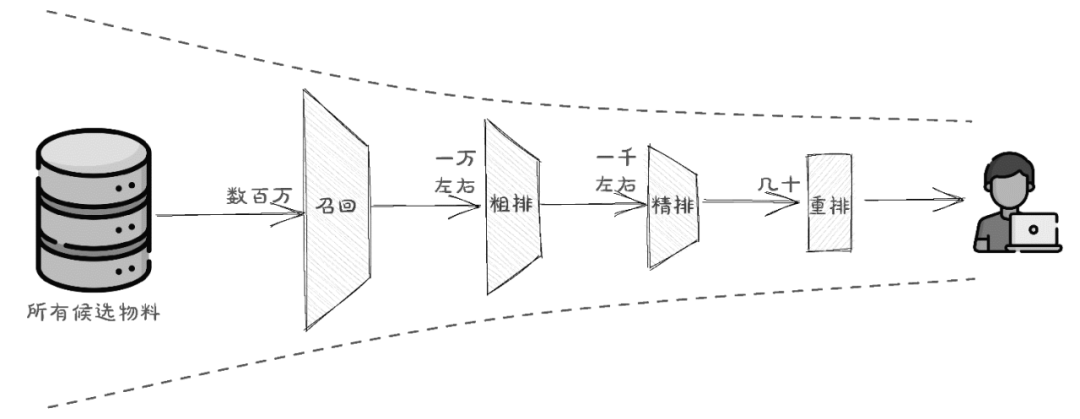 efae98301907a1d45768b61a5473fbd6.png
