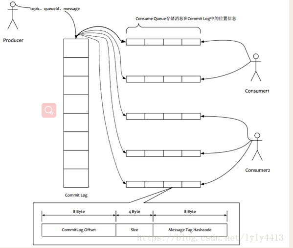 image-20211203190926028