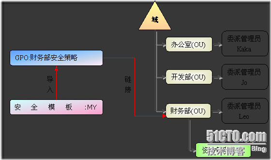 wps_clip_p_w_picpath-24