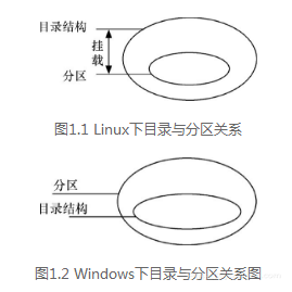 c4443ebd62e37064cfc6bd79a31b62c17937b76d