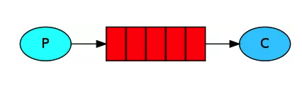 1298038-20190617112456329-1619458231.png