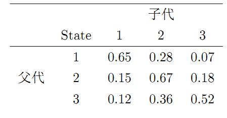 o_mcmc-example0.jpg