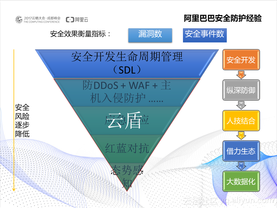 cf90de23403908f87d0bb3ee34456bdef3a9b7df