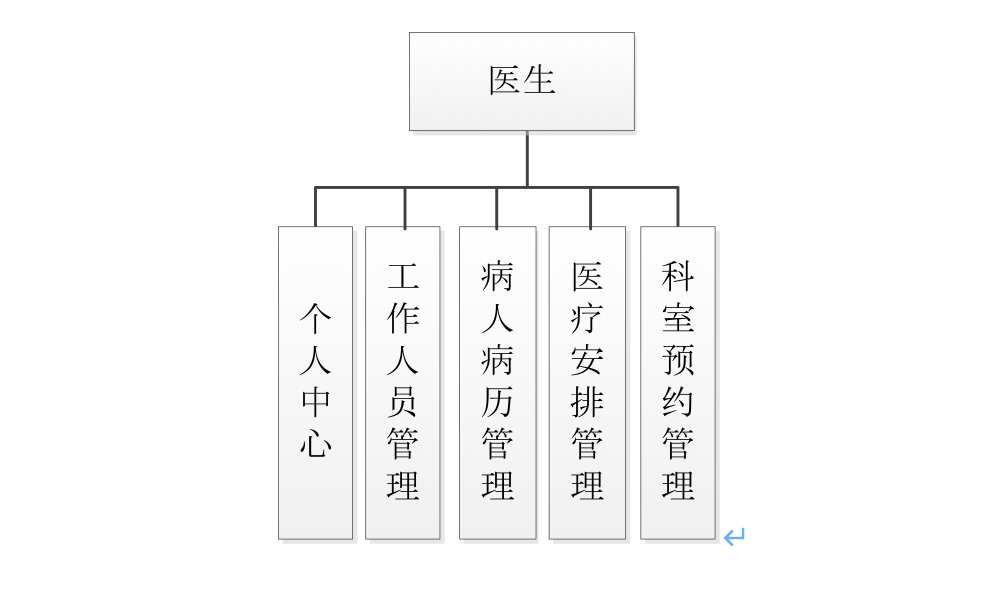 image-20240306010535641