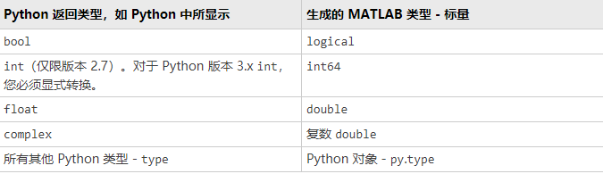 97c8384438fd3b3cb869bc8990fc7b86.png