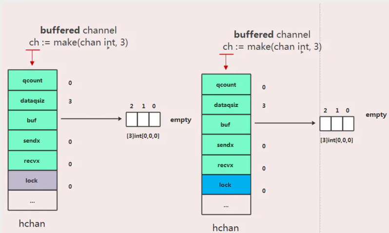 image-20210824112547257