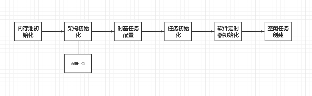 20220413195443