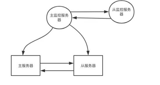 13465705-9eea6951a8d8d7b0.png!web