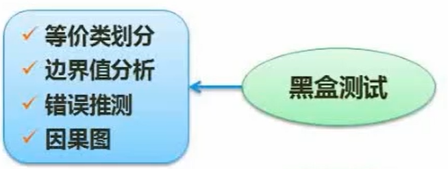 image-20211020220305094